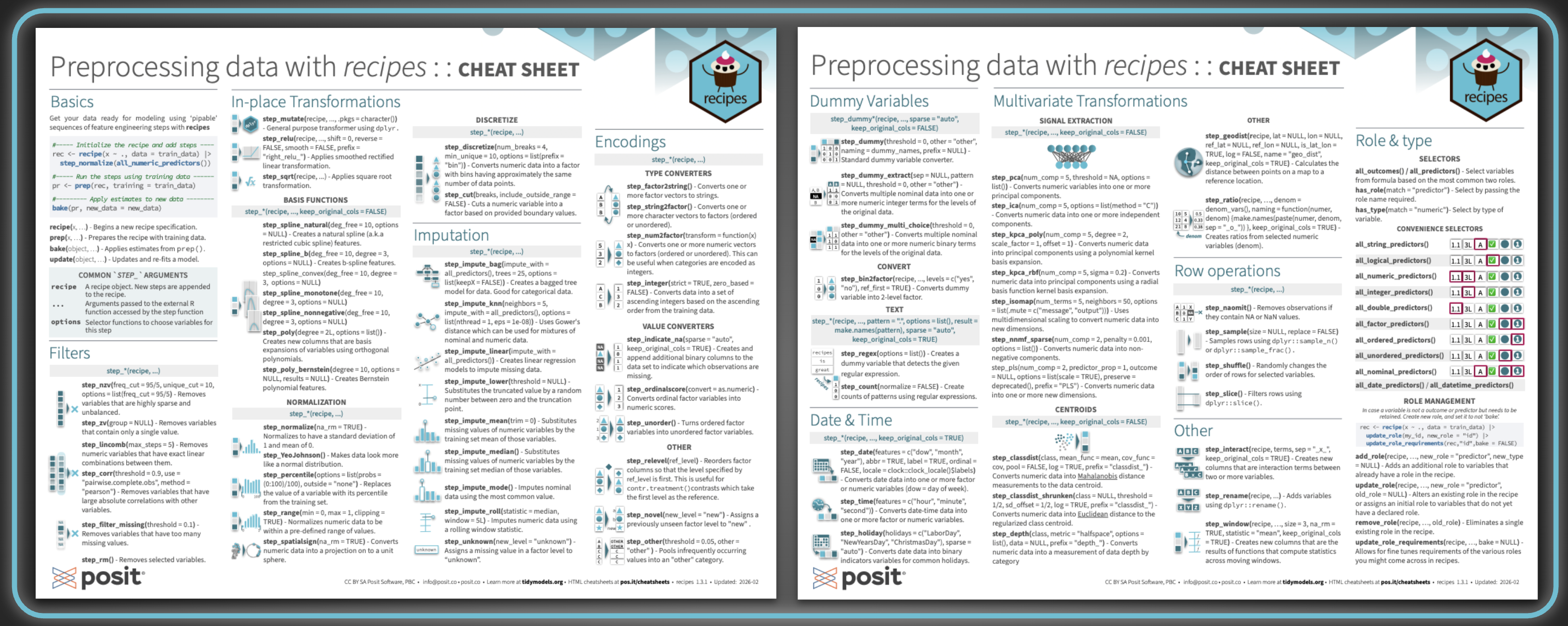 The \"Preprocessing Data with recipes\" cheatsheet β click to enlarge Both pages of the Preprocessing Data with recipes cheatsheet side by side, showing sections for Basics, Filters, In-place Transformations, Imputation, Encodings, Dummy Variables, Multivariate Transformations, Date and Time, Row operations, Other, and Role and type.