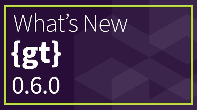 Rich Iannone || New features in {gt} 0.6.0! || RStudio