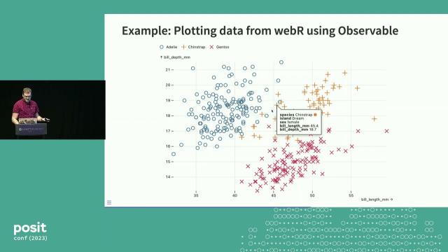 Magic with WebAssembly and webR - posit::conf(2023)